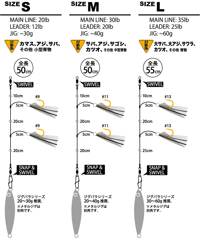 JIGPARA SHORE JIGGING SABIKI SET